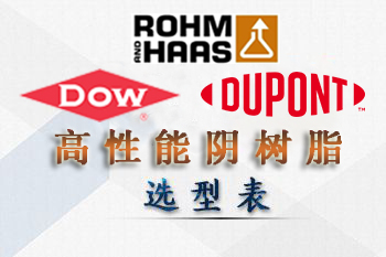 杜邦|陶氏-羅門哈斯高性能陰離子交換樹脂型號性能表