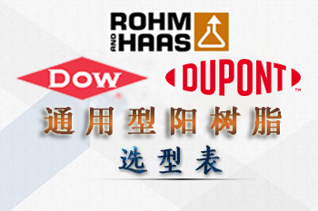 杜邦|陶氏-羅門哈斯通用型陽樹脂型號性能表