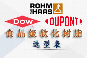 杜邦|陶氏-羅門哈斯食品級軟化樹脂型號性能表